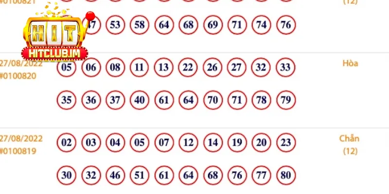 Keno: Khám Phá Trò Chơi Xổ Số Tốc Độ & Bí Quyết Thắng Lớn tại Hitclub 2 Mẹo Chơi Keno Dễ Thắng