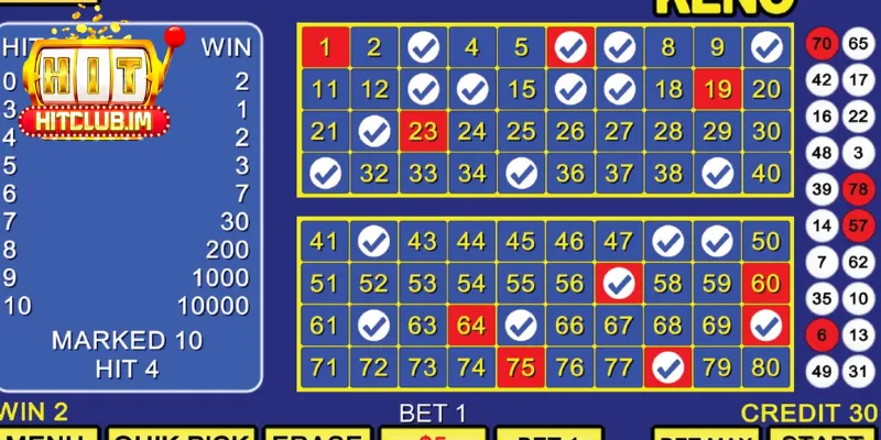 Keno: Khám Phá Trò Chơi Xổ Số Tốc Độ & Bí Quyết Thắng Lớn tại Hitclub 4 Giới Thiệu Keno
