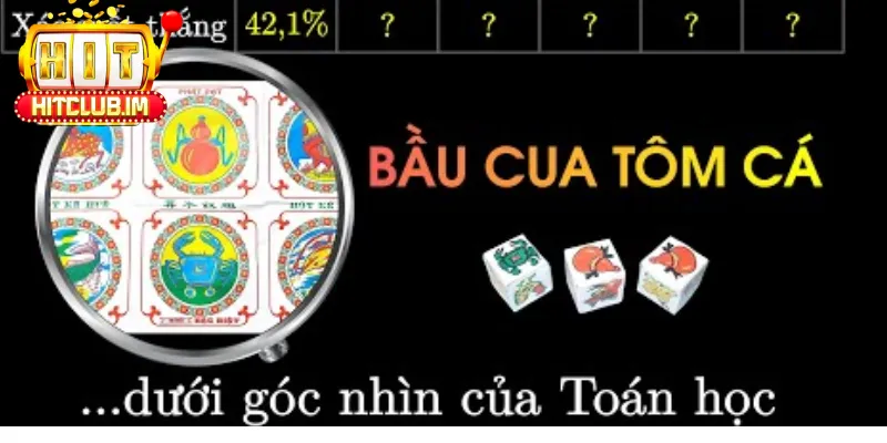 Xác Suất Bầu Cua: Phân Tích Toán Học & Chiến Thuật Tối Ưu Tỷ Lệ Thắng tại Hitclub 2 Mẹo Áp Dụng Xác Suất Bầu Cua Dễ Thắng